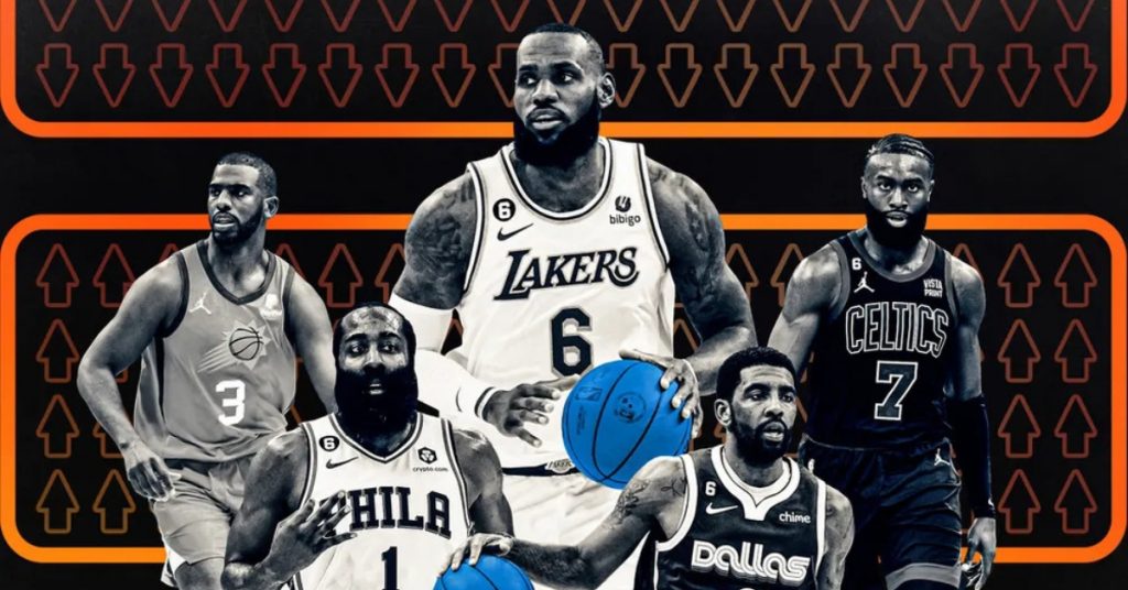 NBA Draft Entrance Survey