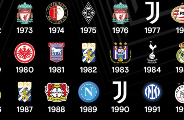 he UEFA Cup/UEFA Europa League